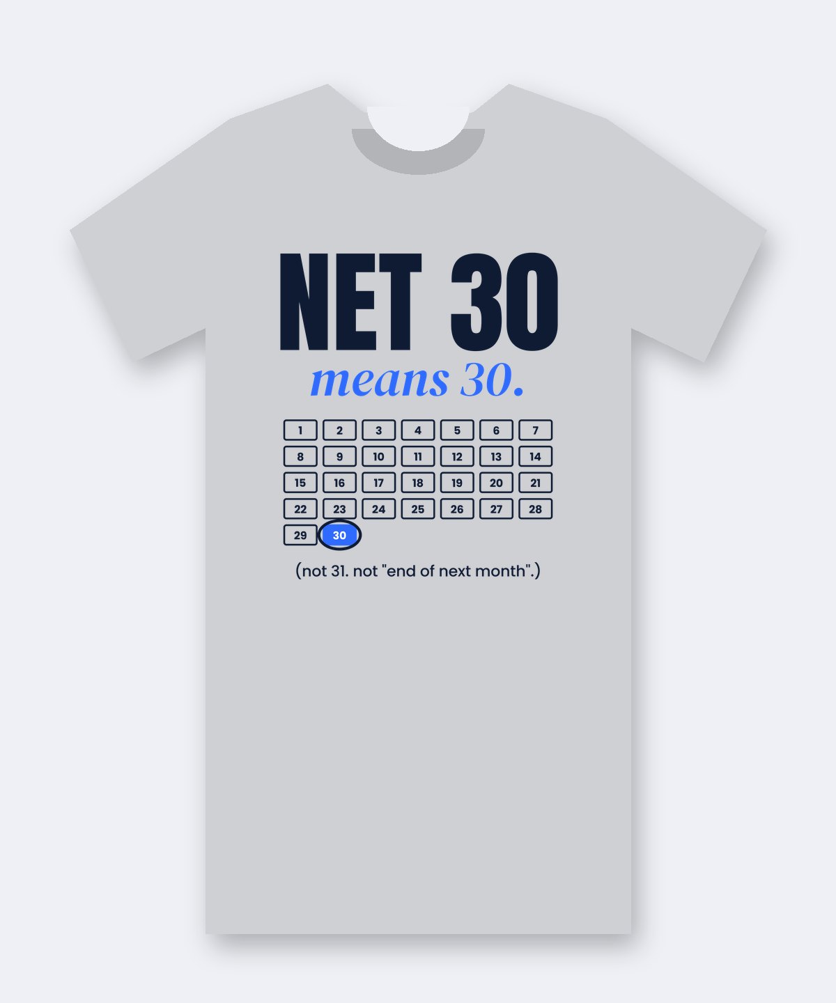 Heather-grey tee printed with 'NET 30' in tall navy capitals, 'means 30.' in blue italic, and a 30-day calendar grid with day 30 circled.
